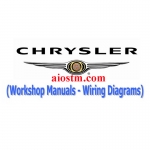 Chrysler Workshop Manuals & Wiring Diagrams