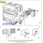 Iveco-Truck-Workshop-Manual-Full-Model-3