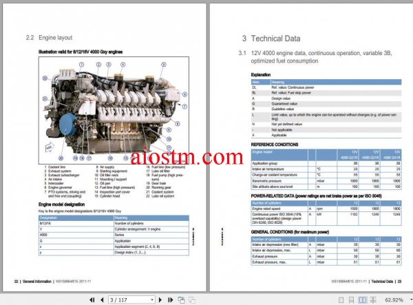MTU-Diesel-Engine-Manual-Collection-1