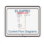 ODIS ElsaPro Online Access VW Audi Circuit Diagrams