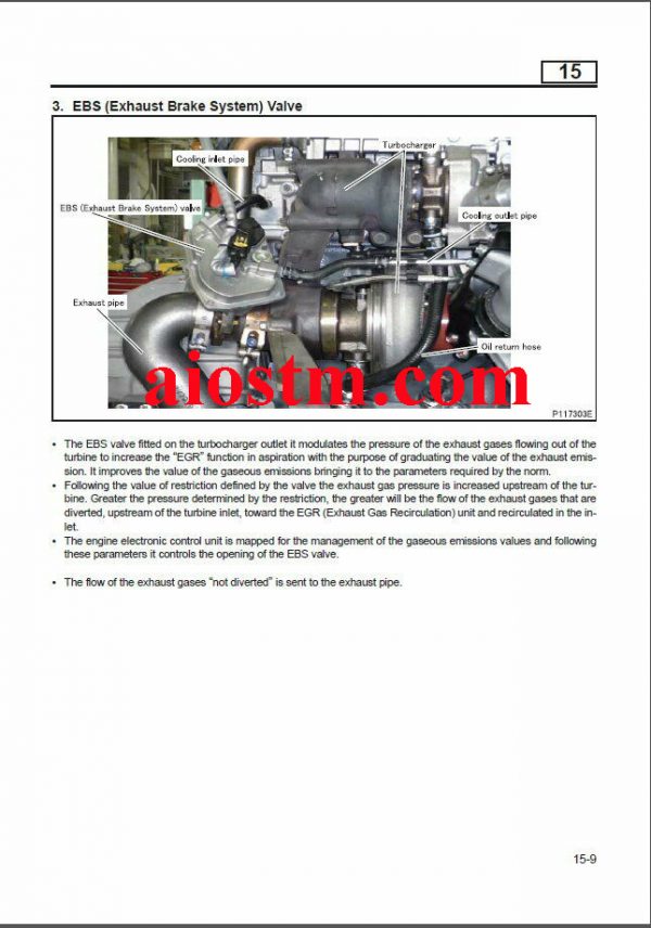 FUSO CANTER ALL MODELS Truck Service Manual DVD 5