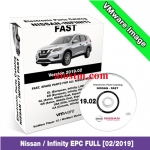 Nissan & Infiniti Fast EPC