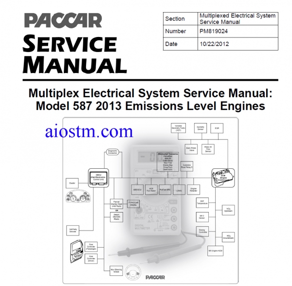 Paccar-Electronic-Service-Analyst-Diagnostic-Software-5